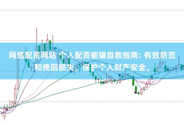 网络配资网站 个人配资被骗自救指南: 有效防范和挽回损失，保护个人财产安全。