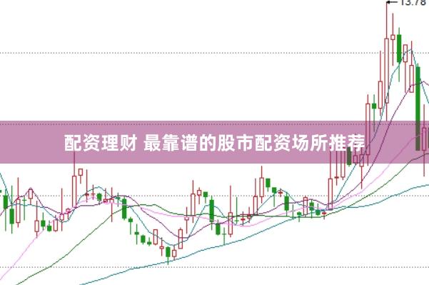 配资理财 最靠谱的股市配资场所推荐