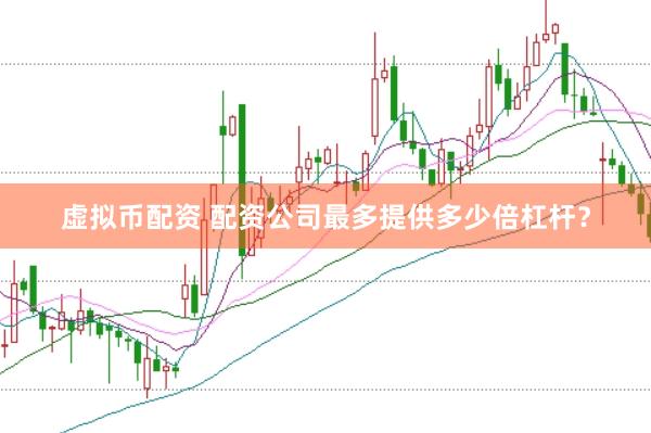 虚拟币配资 配资公司最多提供多少倍杠杆？