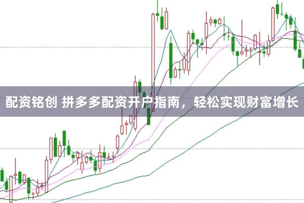 配资铭创 拼多多配资开户指南,轻松实现财富增长