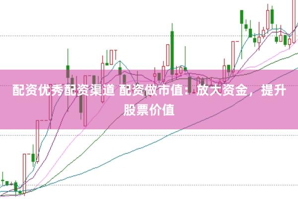 配资优秀配资渠道 配资做市值：放大资金，提升股票价值