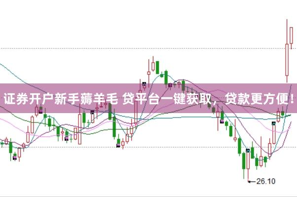 证券开户新手薅羊毛 贷平台一键获取,贷款更方便!
