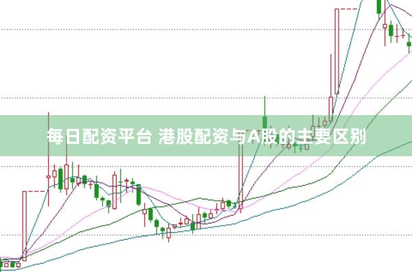 每日配资平台 港股配资与A股的主要区别