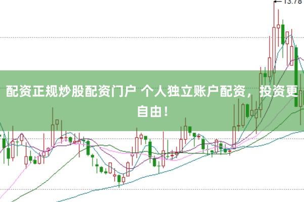 配资正规炒股配资门户 个人独立账户配资，投资更自由！