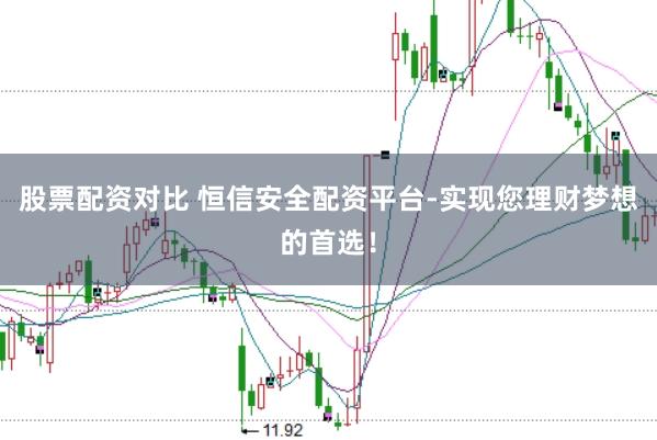 股票配资对比 恒信安全配资平台-实现您理财梦想的首选！