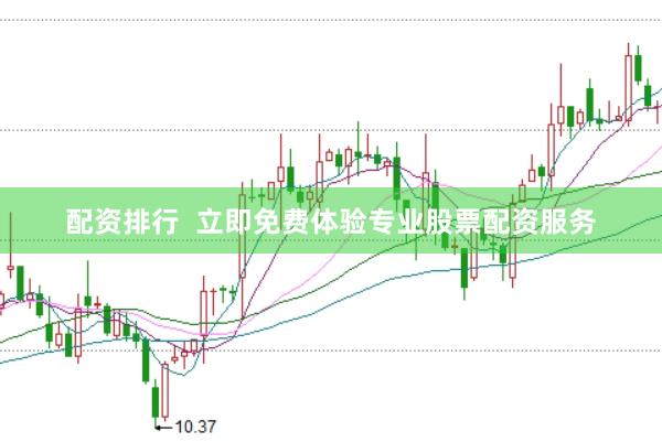 配资排行  立即免费体验专业股票配资服务