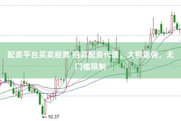 配资平台买卖股票 招募配资代理,大额返佣,无门槛限制